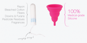 cup versus tampon